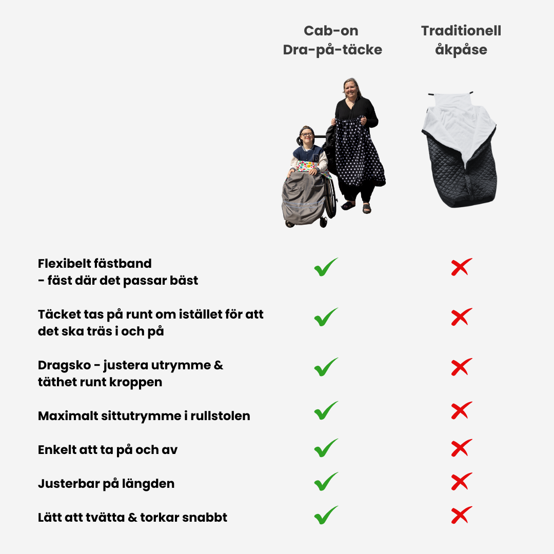 Dra-på-täcke Zigzag, strl M/L