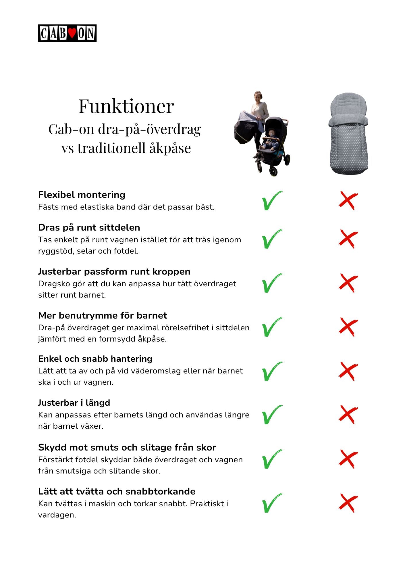 Cab-on Wind - Leo/Svart (strl S)