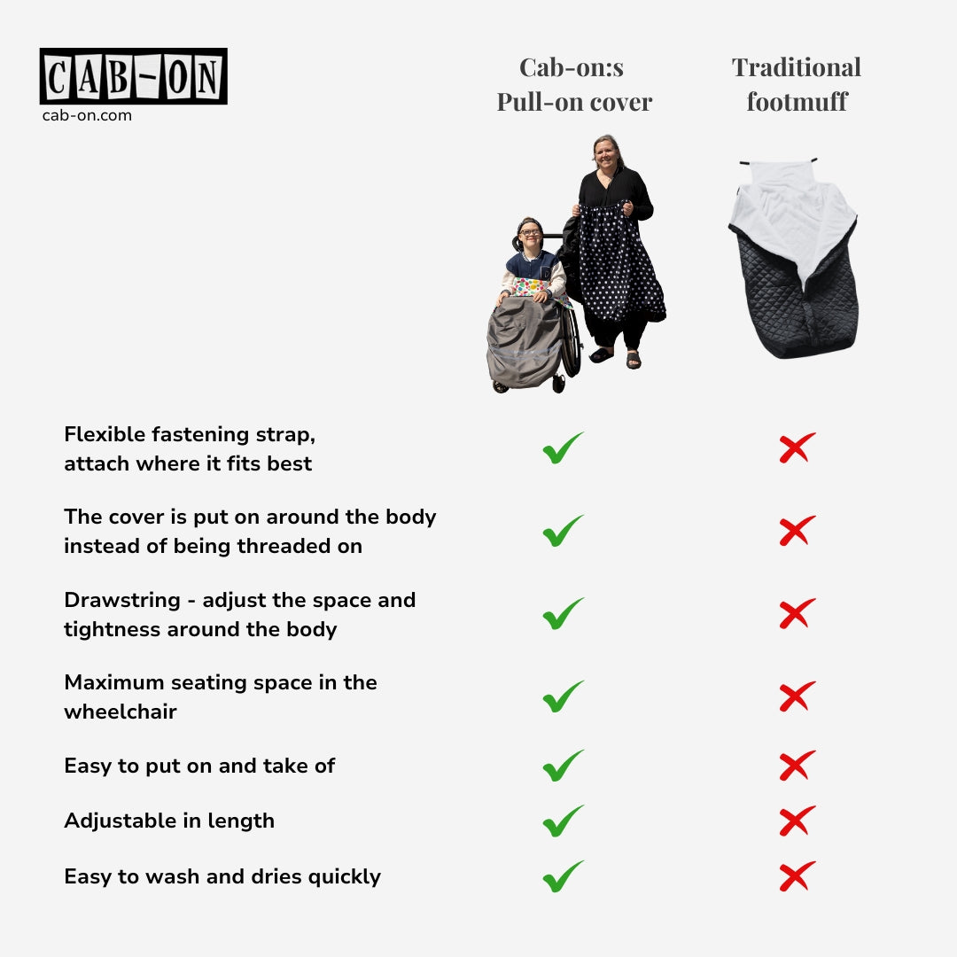 Cab-on Wind - Strong Black/Black (strl M/L)